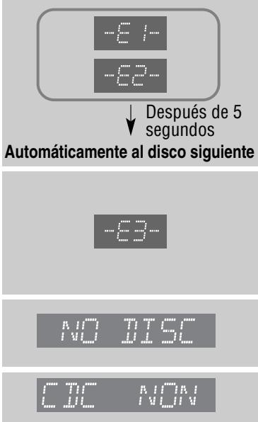 PANASONIC CQ-C3301U - Cambiador de CD Opcional - 1