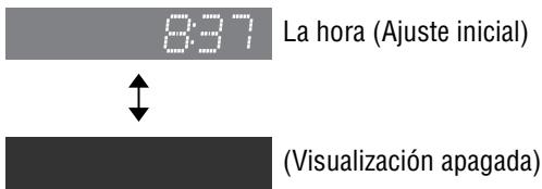 PANASONIC CQ-C3301U - Visualización del reloj (con la alimentación desconectada) - 1
