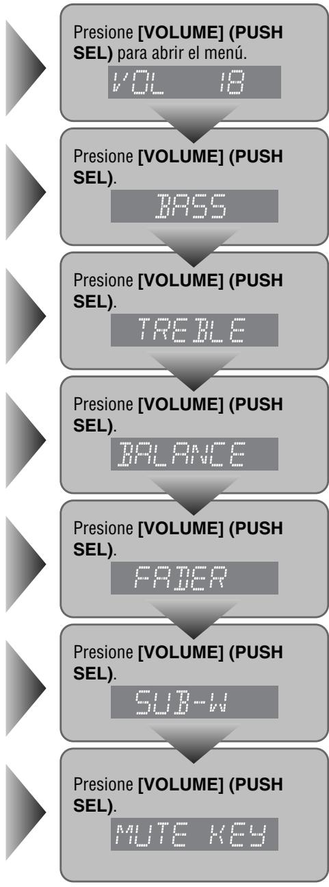 PANASONIC CQ-C3301U - Silenciamiento/atenuación - 1