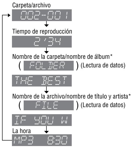PANASONIC CQ-C3301U - Cambio de visualización - 1