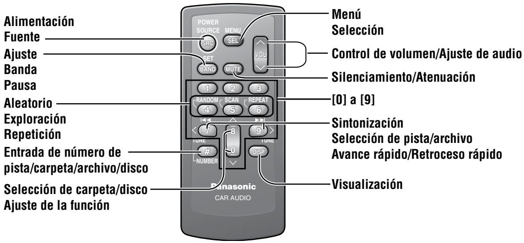 PANASONIC CQ-C3301U - Control remoto - 1