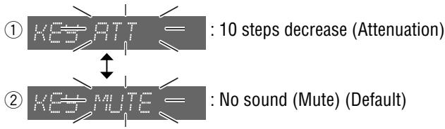 PANASONIC CQ-C5303U - Turn [VOLUME]. - 1