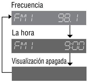 PANASONIC CQ-C5303U - Cambio de visualización - 1