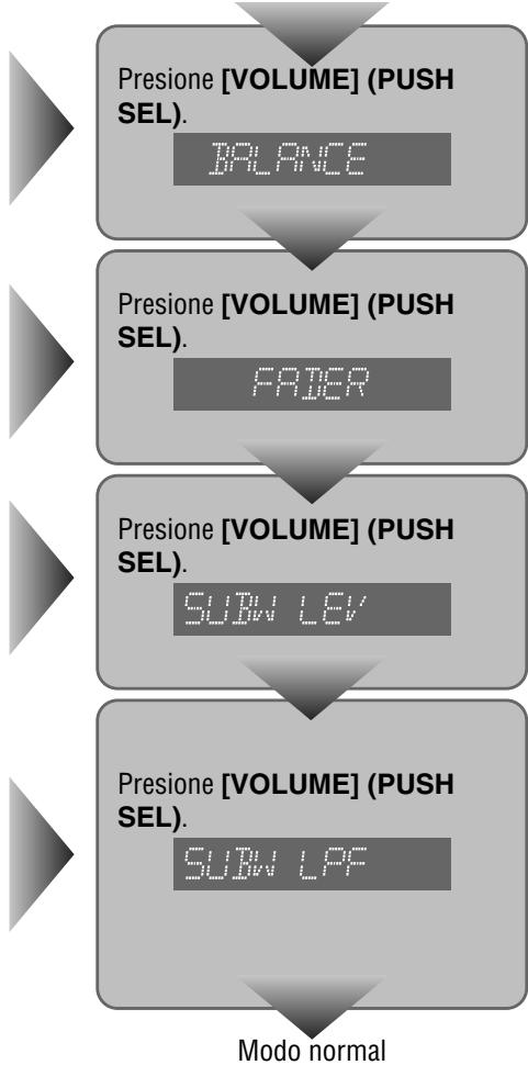 PANASONIC CQ-C5303U - LPF (filtro de paso bajo) del altavoz de subgraves - 1