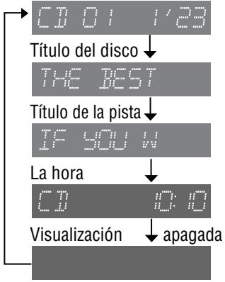 PANASONIC CQ-C5303U - Cambio de visualización - 1