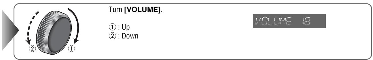 PANASONIC CQ-C5303U - Note: - 1