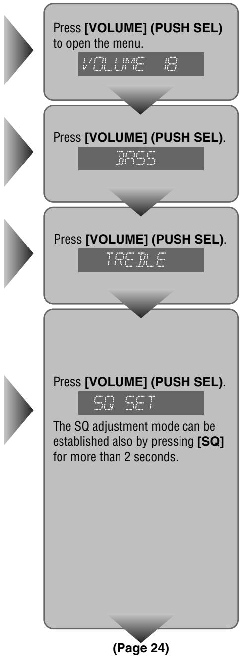 PANASONIC CQ-C5303U - SQ Adjustment - 1