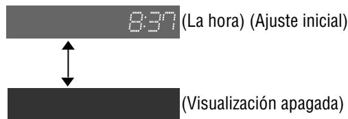 PANASONIC CQ-C5303U - Visualización de la hora (con la alimentación desconectada) - 1