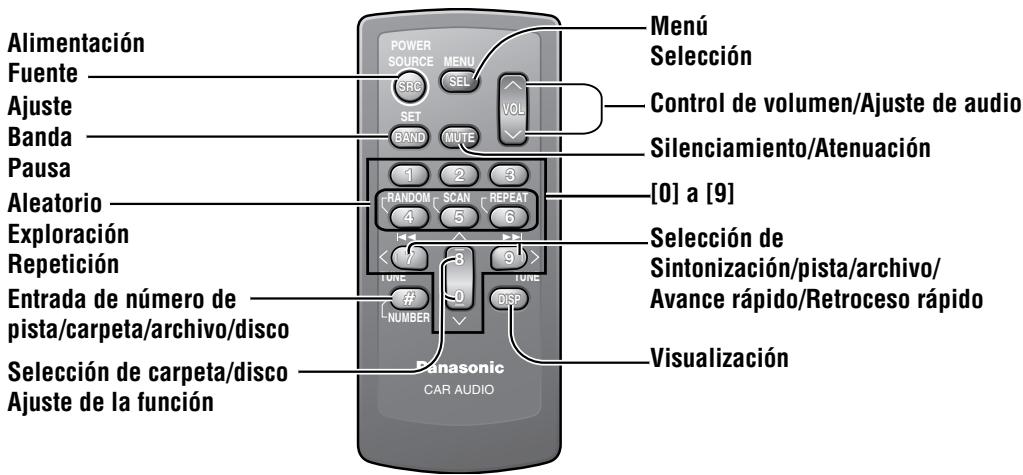 PANASONIC CQ-C5303U - Controlremoto - 1