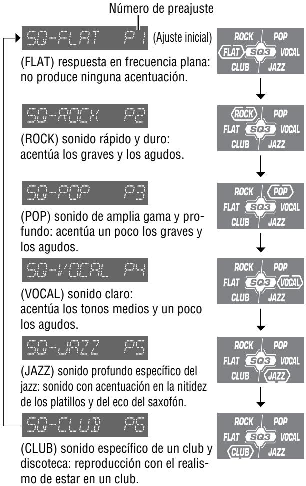 PANASONIC CQ-C5303U - SQ3 (Calidad de sonido de 3 bandas) - 1