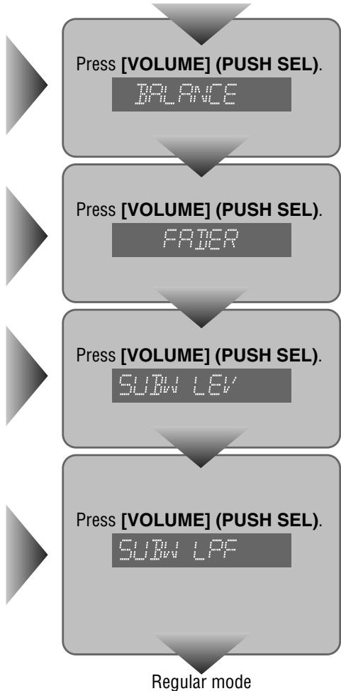PANASONIC CQ-C5403U - Subwoofer LPF (Low Pass Filter) - 1