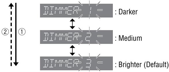 PANASONIC CQ-C5403U - Turn [VOLUME]. - 1