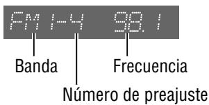 PMI-4 98.1 Banda Frecuencia Número de preajuste