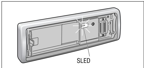 SLED