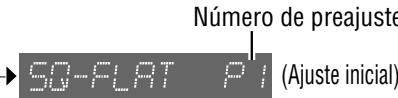 Número de preajuste 50-FLAT P1 (Ajuste inicial)