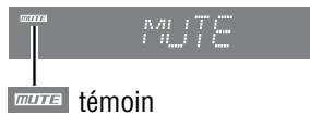 MUTE MUTE MUTE témoin