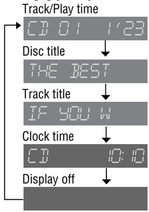 PANASONIC CQ-C5403U - Display Change - 1