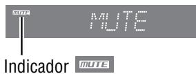 MUTE MUTE Indicator MUTE