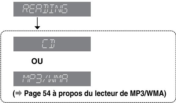 PANASONIC CQ-C5403U - Remarque : - 1
