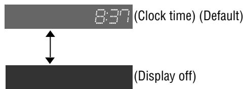 PANASONIC CQ-C5403U - Clock Display (at Power off) - 1