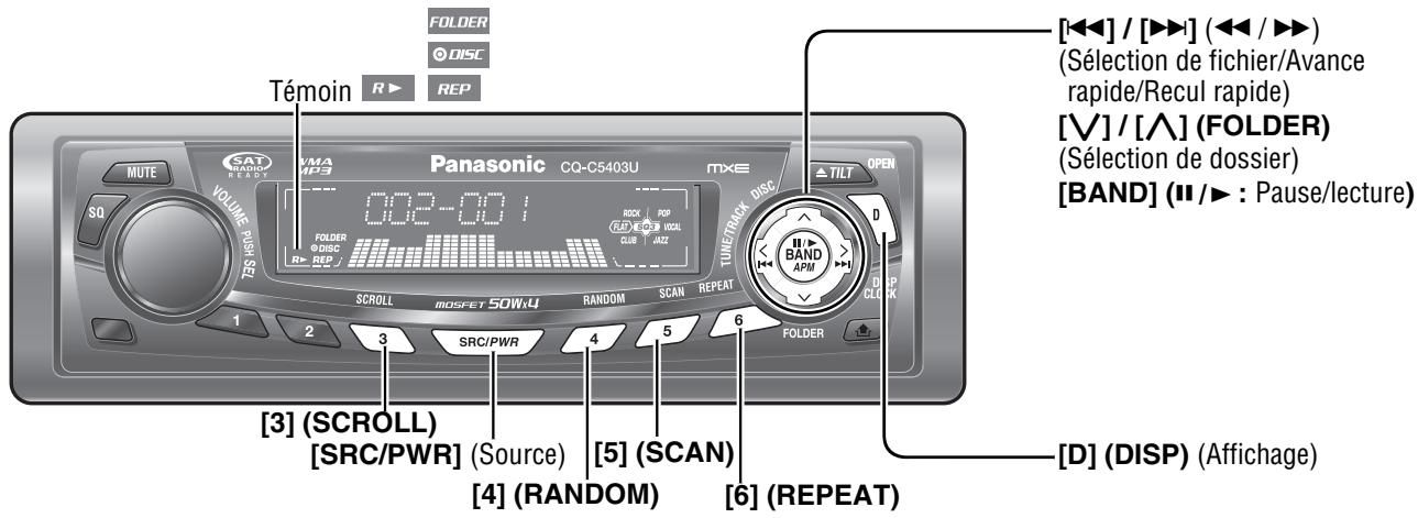 FOLDER ©DISC Témoin R ▶ REP MUTE VOLUME PUSH SET SOMA MP3 Panasonic CQ-C5403U 002-001 FOLDER ©DISC R ▶ REP TUBE TRACK DISC TILT OPEN D DUP CLOCK 1 2 3 SRC/PWR 4 5 6 BAND APM [3] (SCROLL) [SRC/PWR] (Source) [4] (RANDOM) [5] (SCAN) [6] (REPEAT) [D] (DISP) (Affichage) [Sélection de fichier/Avance rapide/Recul rapide] [V] / [^] (FOLDER) (Sélection de dossier) [BAND] (II/▶ : Pause/lecture)