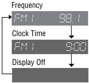PANASONIC CQ-C5403U - Display Change - 1