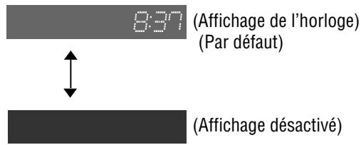 8:37 (Affichage de l'horloge) (Par défaut) (Affichage désactivé)
