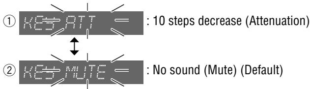 PANASONIC CQ-C5403U - Turn [VOLUME]. - 1