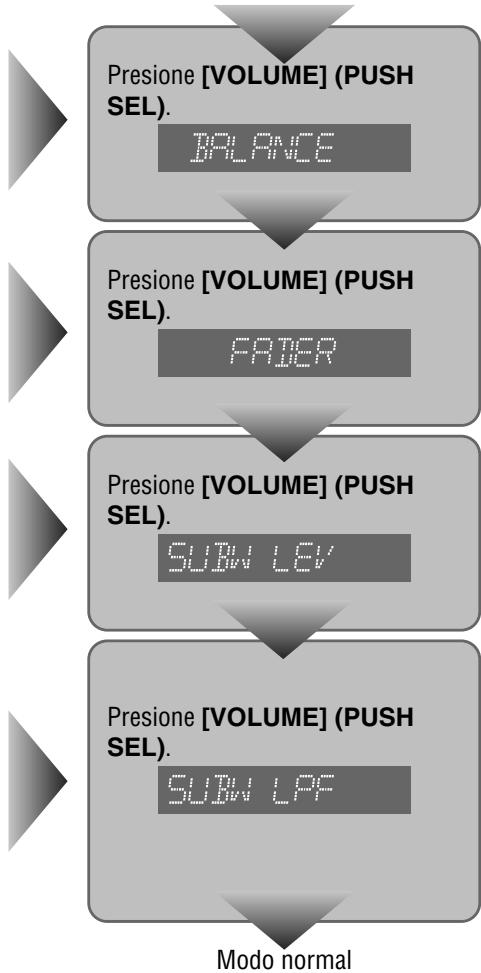 PANASONIC CQ-C5403U - LPF (filtro de paso bajo) del altavoz de subgraves - 1