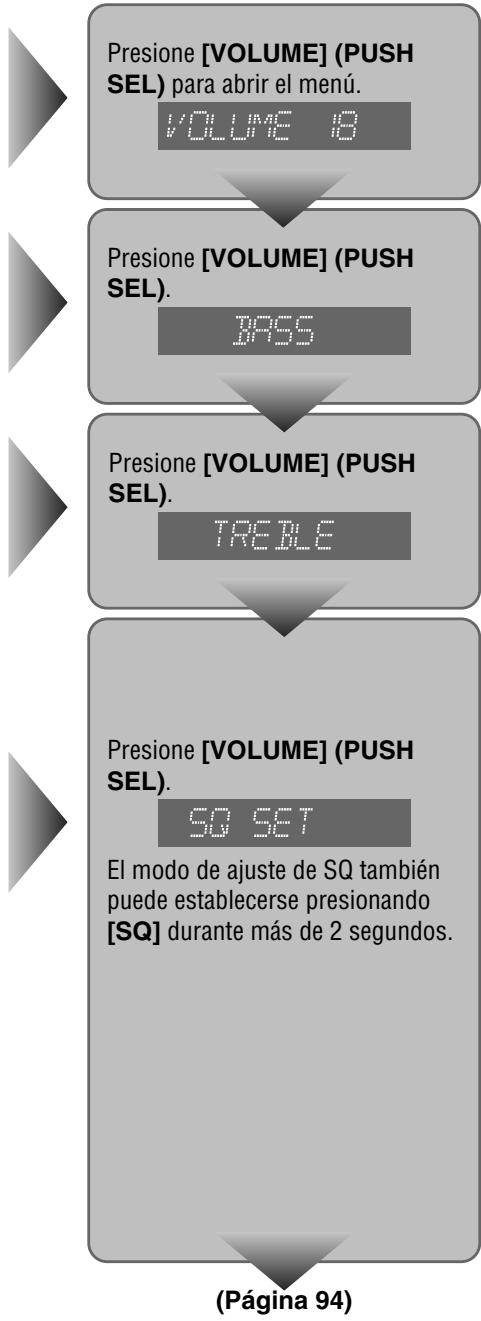 PANASONIC CQ-C5403U - Ajuste de SQ - 1