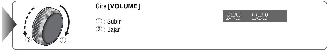 Gire [VOLUME]. ① : Subir ② : Bajar BAS 0dB
