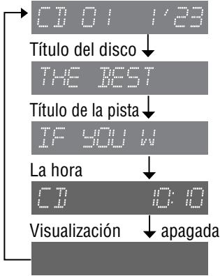 PANASONIC CQ-C5403U - Cambio de visualización - 1