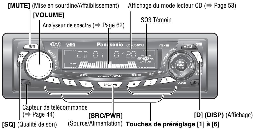 [MUTE] (Mise en sourdine/Affaiblissement) [VOLUME] Analyseur de spectre (→ Page 62) Affichage du mode lecteur CD (→ Page 53) SQ3 Témoin MUTE SAT WMA MP3 Panasonic CD-C5403U TUNE/TRAMX DISC OPEN VOLUME PUSH SET 1 2 3 4 5 6 D BAND APM CLOCK FOLDER Capteur de télécommande (→ Page 44) [SRC/PWR] [SD] (Qualité de son) (Source/Alimentation) Touches de préréglage [1] à [6]