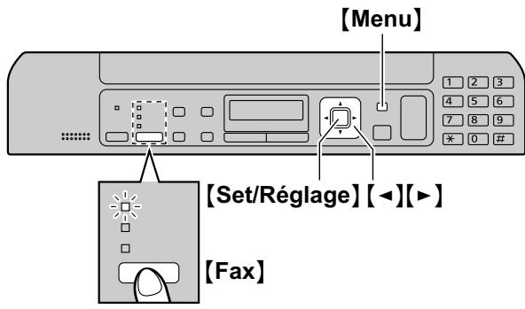 PANASONIC KX-MB1520 - Date et heure (KX-MB1520/KX-MB1530 uniquement) - 1