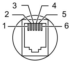 PANASONIC KXMB2120G - Nur für Deutschland und Österreich Steckerbelegung (nur bei Modellversionen mit Fax- funktion) (ü€) (ü€) - 2