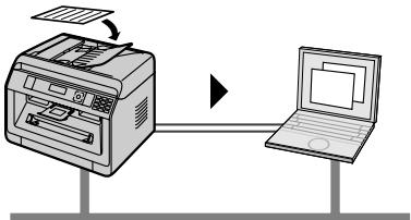 PANASONIC KXMB2120G - Wichtige Funktionen beim Verwenden eines Computers - 2