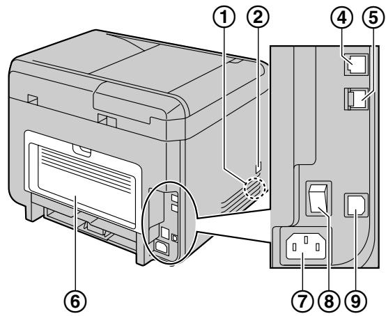 PANASONIC KXMB2120G - Rückseite - 2