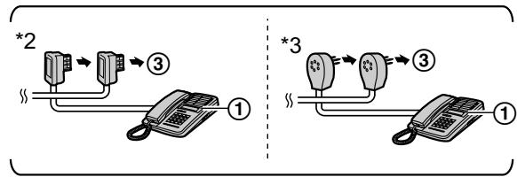 PANASONIC KXMB2120G - Einrichten des Gerätes und eines Anrufbeantworters - 2