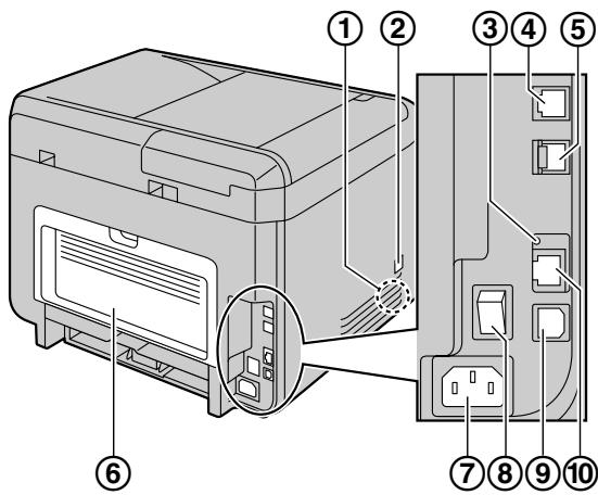 PANASONIC KXMB2120G - Rückseite - 3