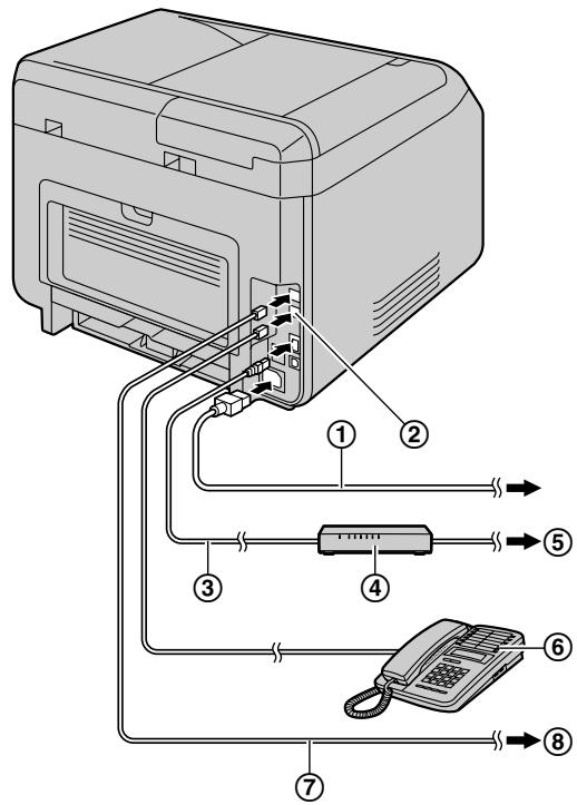 PANASONIC KXMB2120G - Vorsicht: - 1