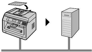 PANASONIC KXMB2120G - Wichtige Funktionen beim Verwenden eines Computers - 4