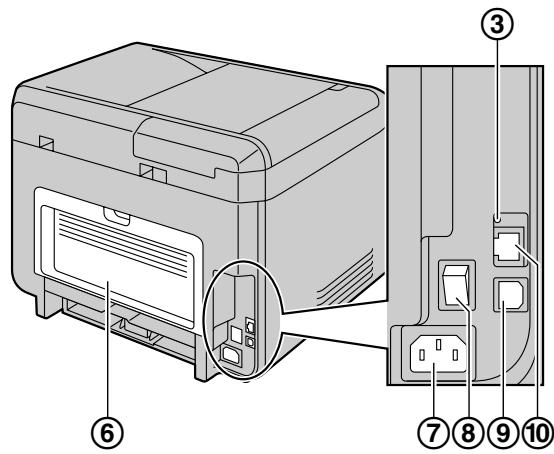 PANASONIC KXMB2130EU - Vue arrêté - 1