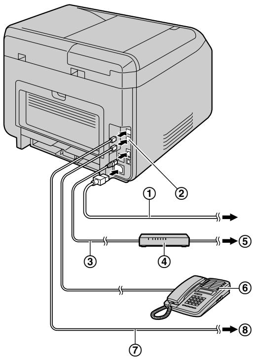 PANASONIC KXMB2130EU - Attention : - 1