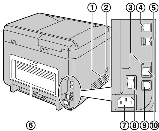 PANASONIC KXMB2130EU - Vue arrêté - 2
