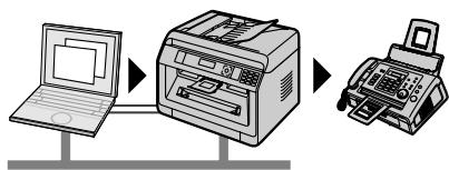 PANASONIC KXMB2130EU - Envoi d'un document électronique en tant que télécopie à partir de l'ordinateur (Envoi de télécopie PC) - 1