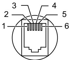 PANASONIC KXMB2130EU - Pour l'Allemagne et l'Autrique uniquement: Broches du connecteur (modèles avec télécopieur intégré uniquement) (_) - 1