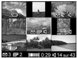 HP PHOTOSMART R707 - Visualisation de miniatures - 1
