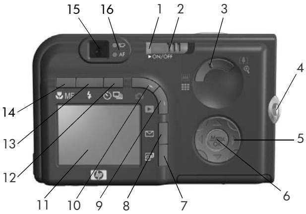 HP PHOTOSMART R707 - Face arrêté de l'appareil photo - 1