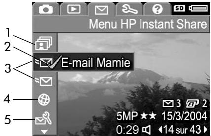 HP PHOTOSMART R707 - Utilisation du Menu HP Instant Share - 1