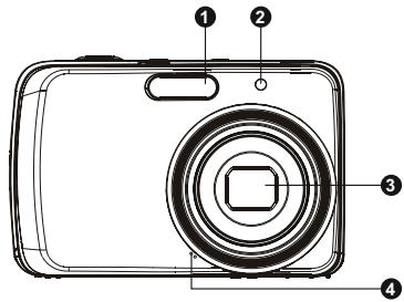 HP C500 - Tour of Your HP Camera - 1